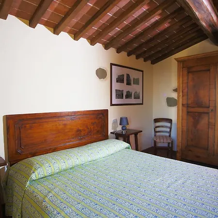 Willa Tenuta Angelici Winery Casa Contea With Pool And Panoramic Pool Cortona Terontola